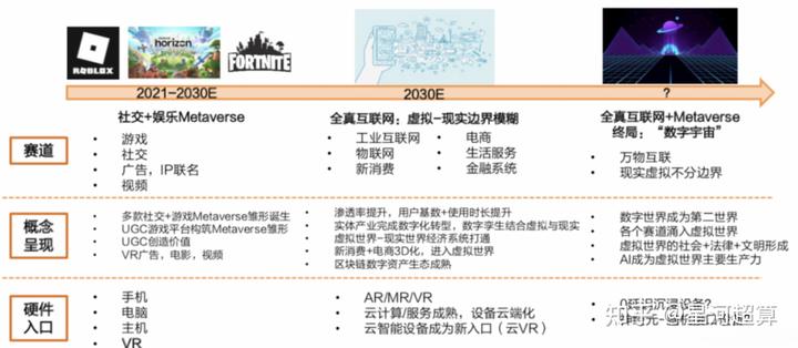 王者小鲨鱼直装3.0免费,王者荣耀辅助强度排名,王者荣耀辅助英雄有哪些,王者荣耀辅助英雄排行