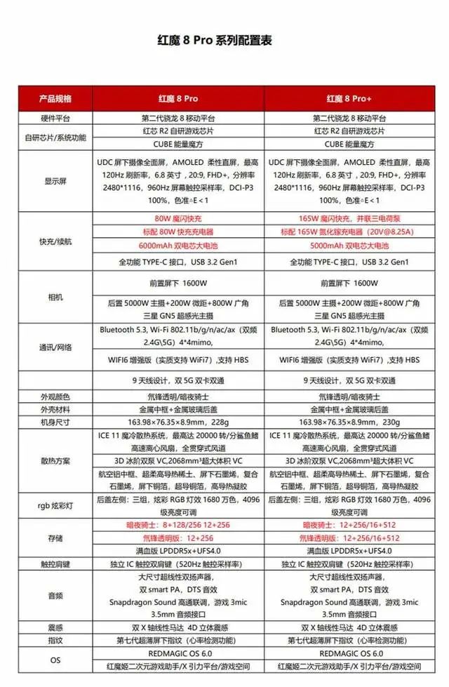 潮汕卤鹅是什么梗王者直装(免卡密)