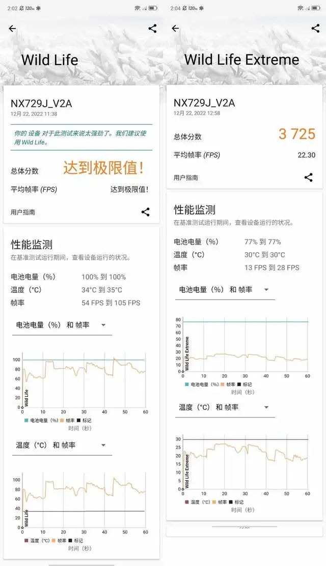 玉米起腻虫是什么原因【荒野行动科技直装v4.0.2】