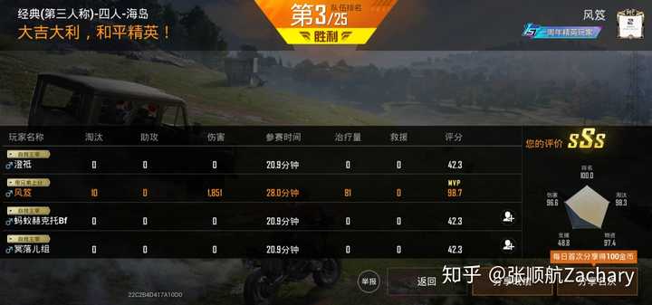 侑开始了什么梗【穿越火线直装】