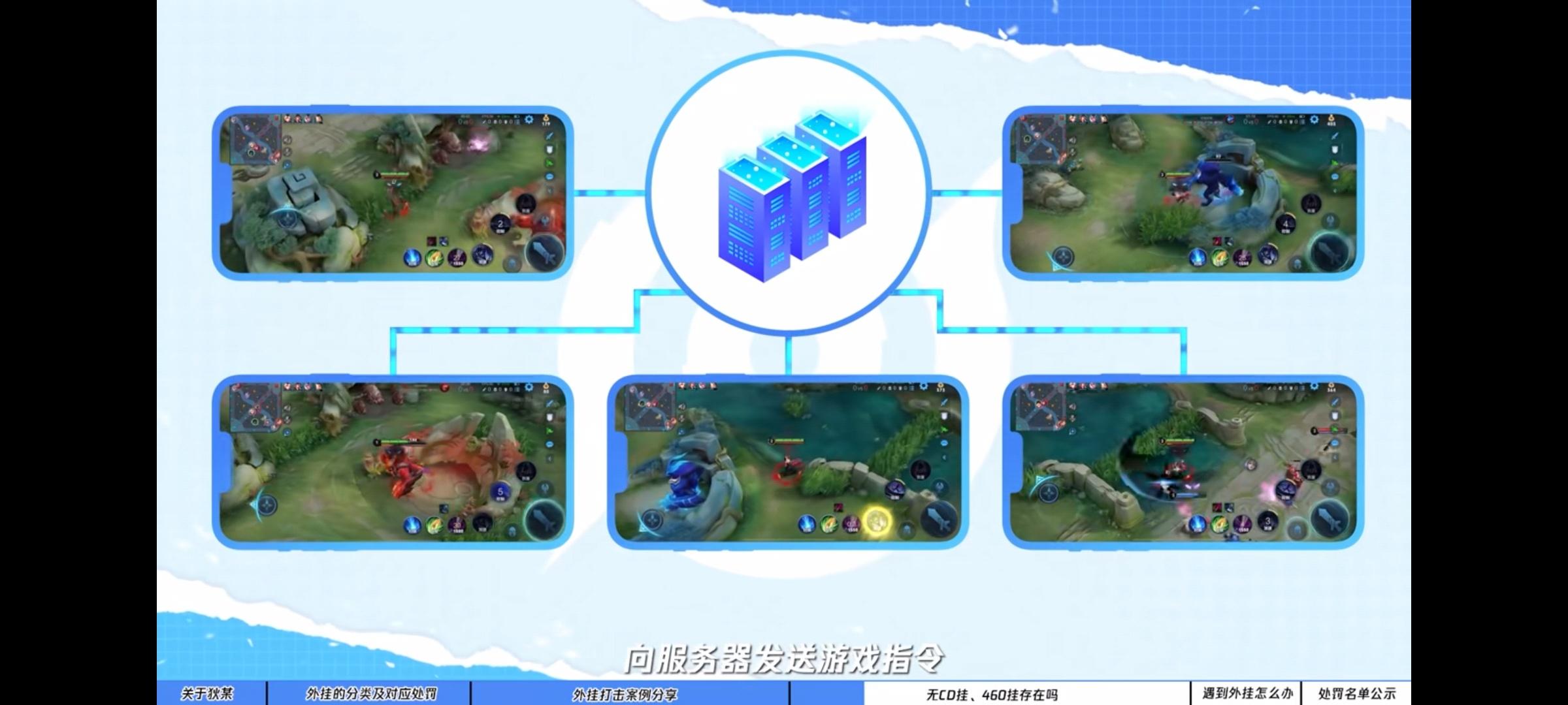 和平精英挂怎么卖的？和平精英游戏挂在哪里买【小宝香肠派对直装】