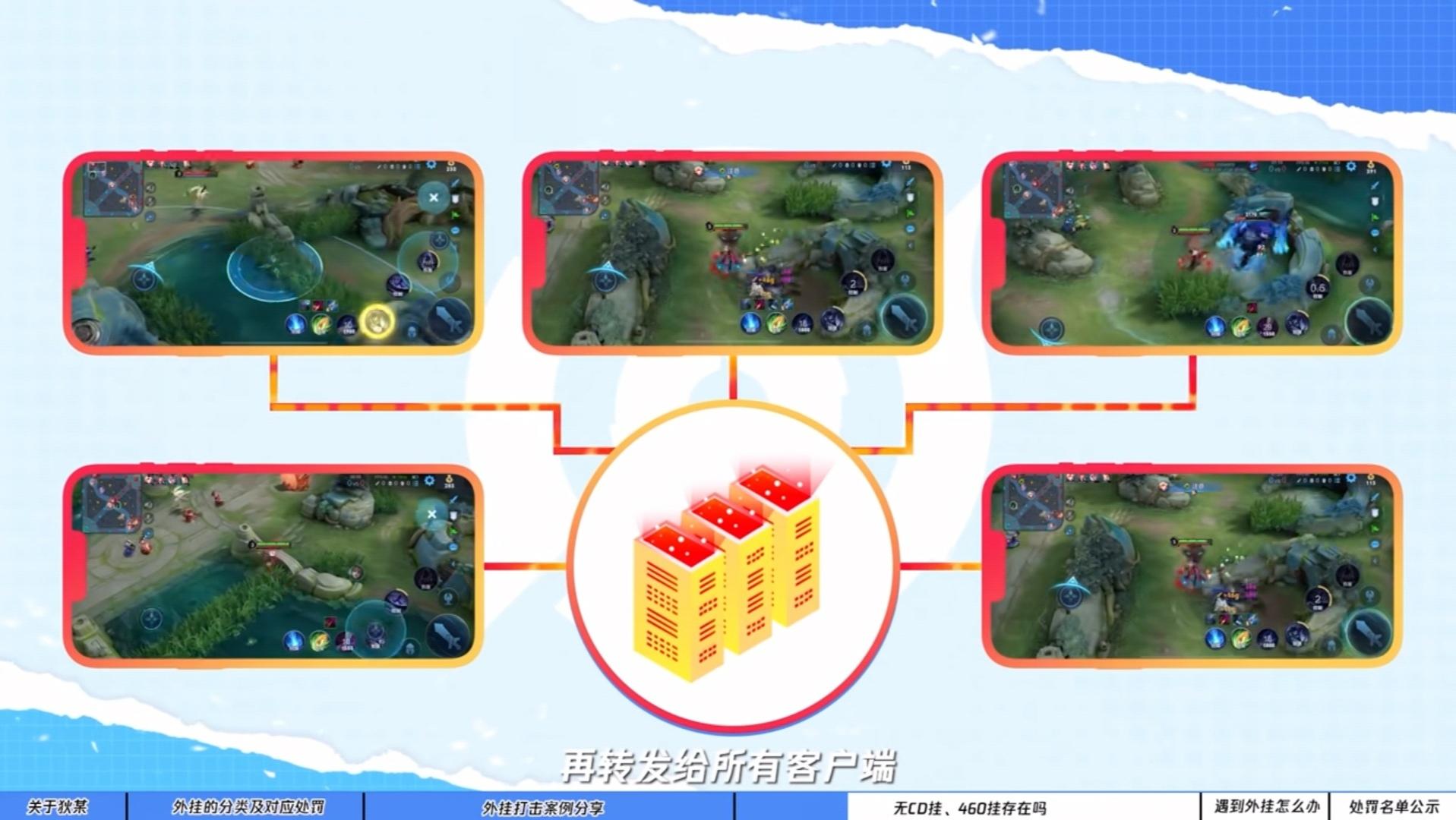 和平精英锁头瞬移加自瞄