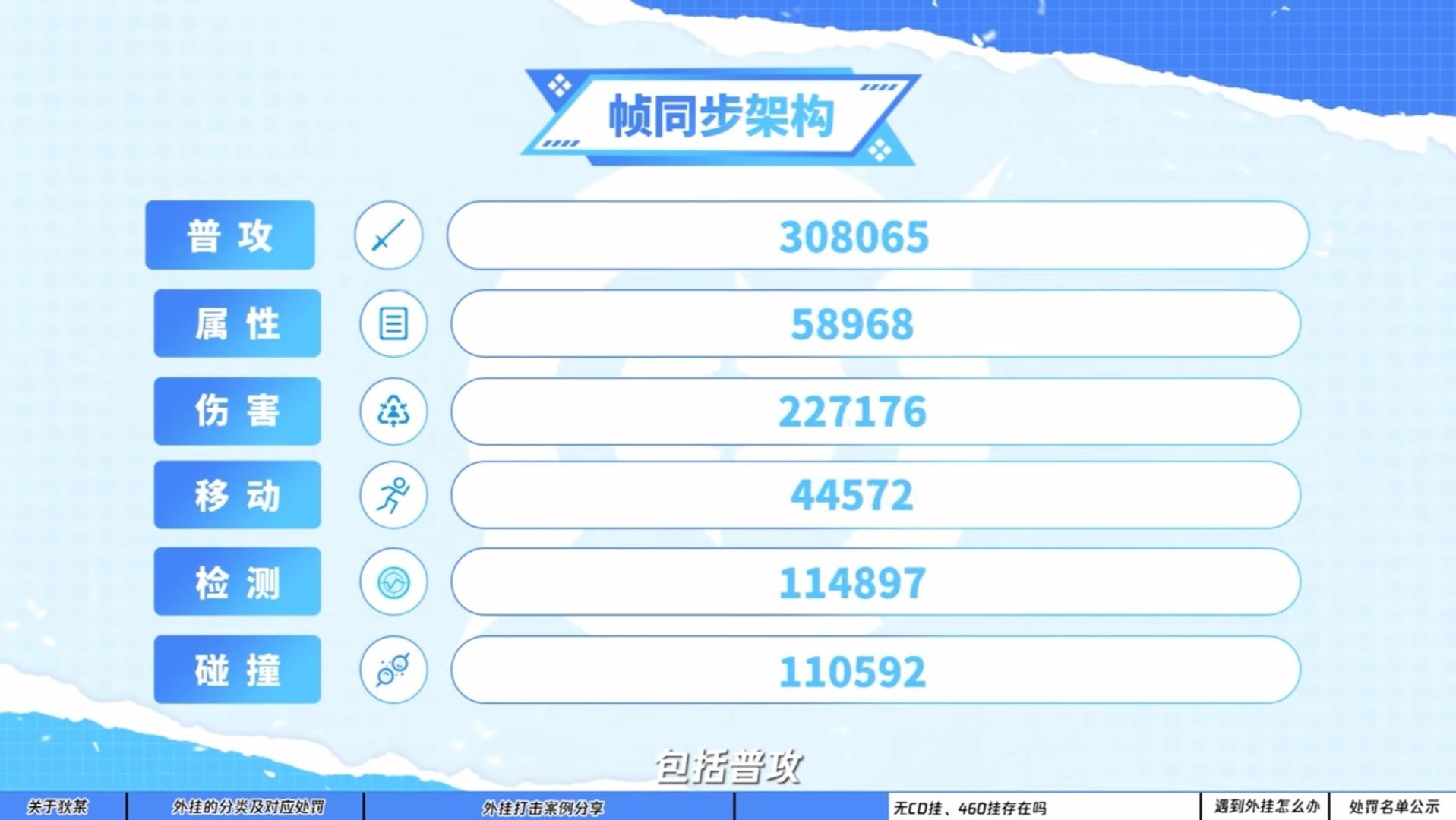 香肠派对直装版内置功能潮汕卤鹅是什么梗