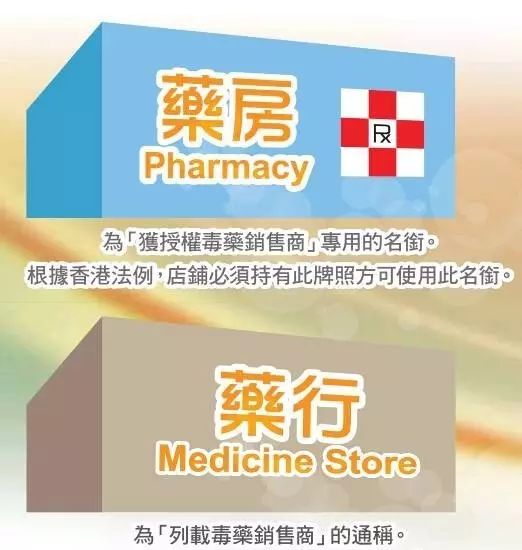 正版卖挂网站_正规卖挂网站_正版挂卖网站有哪些