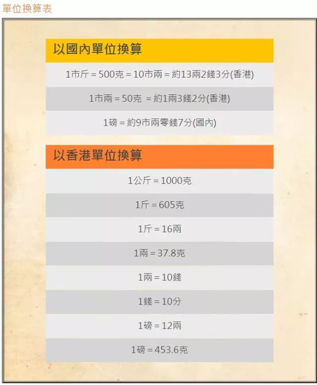 正规卖挂网站_正版挂卖网站有哪些_正版卖挂网站