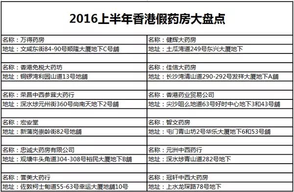 正版挂卖网站有哪些_正版卖挂网站_正规卖挂网站