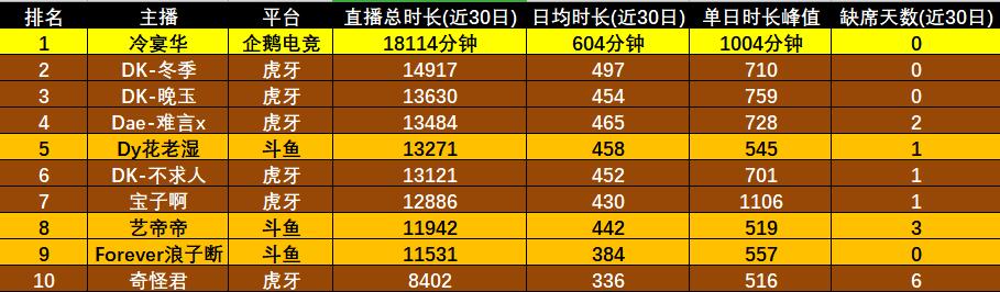 妈咪手是什么梗exo【永劫无间黑号专买网】