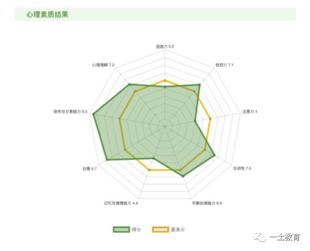 王者荣耀科技购买网站免费群_王者荣耀科技qq群_王者科技在哪买