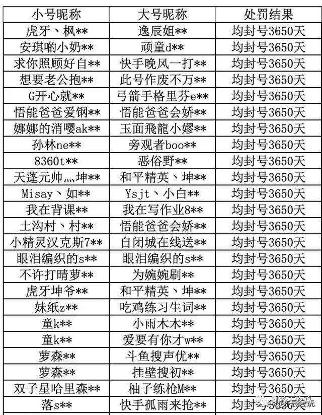 精英和平挂服免费软件国际版_和平精英国际服下载挂_和平精英国际服免费开挂的软件