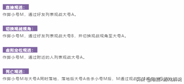 和平精英玩家可参与反外挂