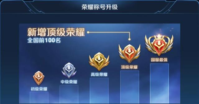 和平卡盟全网最低价稳定卡盟-卡盟全网最低价稳定卡盟辅助，助你轻松刷卡赚钱