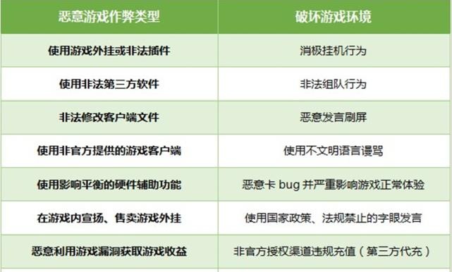林丹奥运会【荒野行动辅助购买网站】
