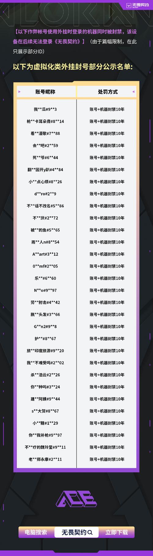 永劫无间科技辅助官方网站入口,永劫无间科技下载,永劫无间科技辅助官方网站入口