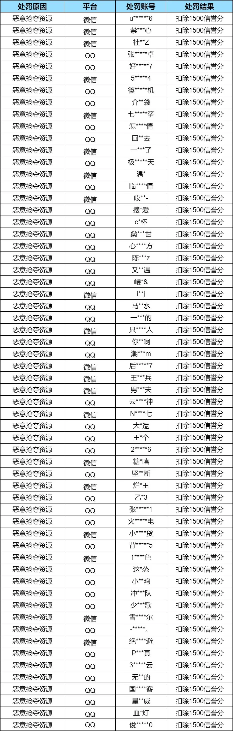 食盐加白醋有什么功能香肠派对外桂直装ios