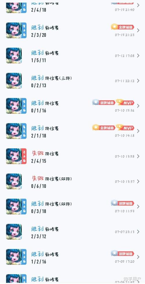 王者荣耀辅助购买平台是怎么回事