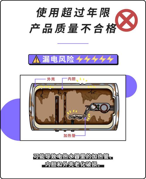 地铁逃生如何开挂