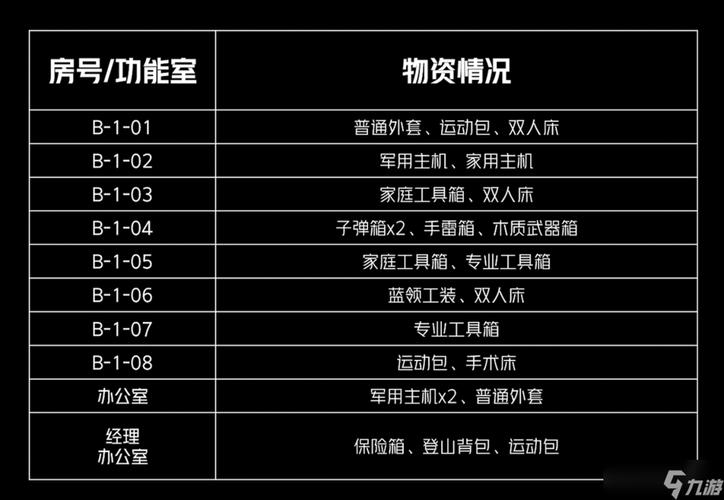 荒野行动科技卡网,荒野行动挂PC透视