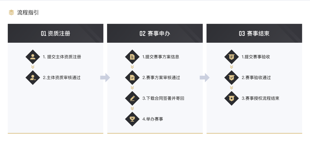 暗区突围免费透视,暗区突围辅助准星软件
