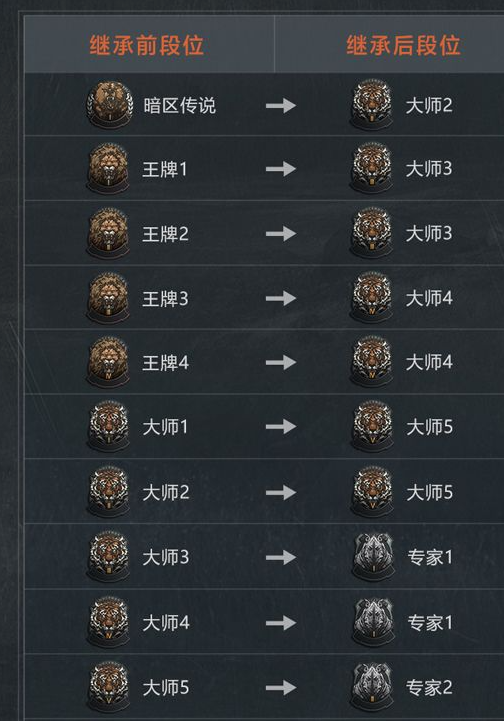 孙悟空直装V17,王者科技购买网站入口,王者Git内核公益,王者小鲨鱼直装3.0免费