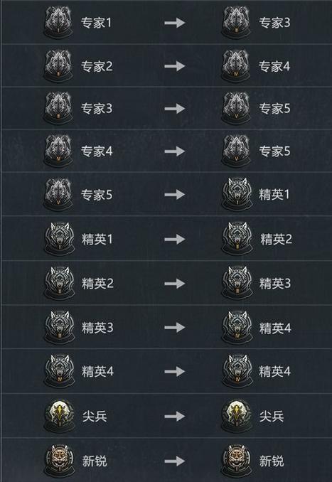 和平精英千寻辅助电脑版【冰v11直装(免卡密)】