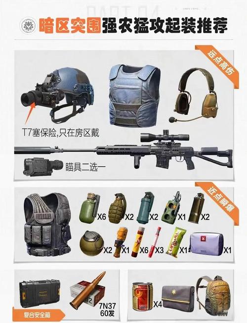 暗区突围辅助准星是什么