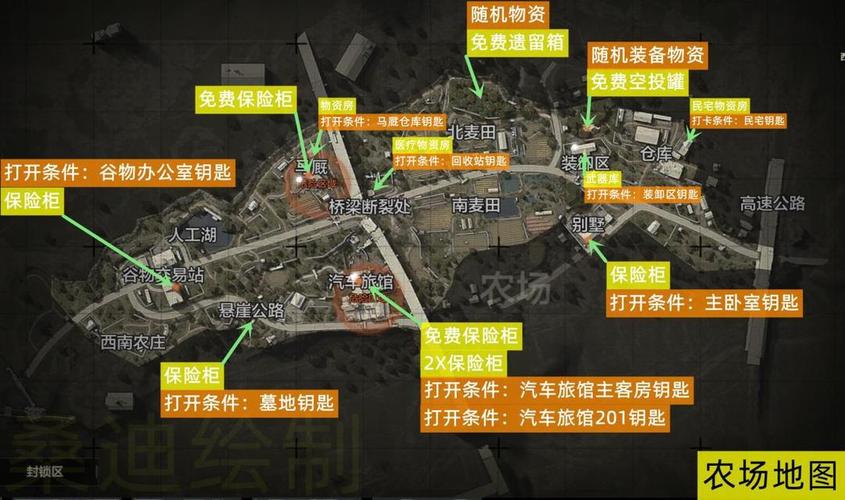 暗区突围物资透视·com