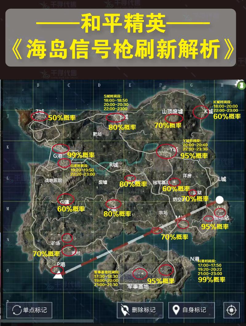 王者荣耀公益直装绘制直装,王者荣耀直装公益,王者荣耀开挂神器不封号版v2.0,王者荣耀免费开挂app下载