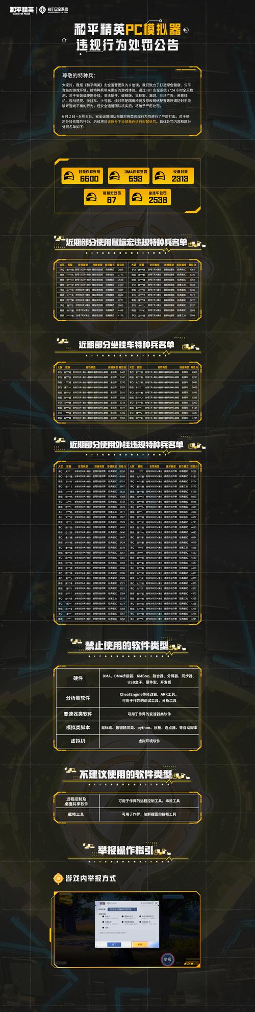 我要买和平精英的挂件怎么买不了了 和平精英买了背包挂件怎么没显示【香肠免费挂锁头透视锁血】