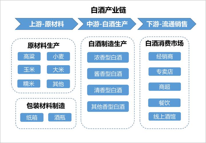 小鹿云商城o2o发卡网【香肠派对科技ios可用】