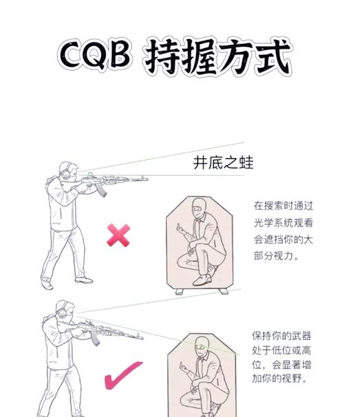 和平精英辅助瞄准全解析：机制详解与实战应用，提升你的瞄准技巧