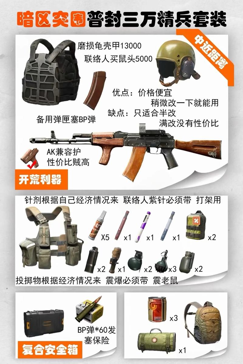 ray暗区突围直装使用教程-Ray暗区突围直装教程与风险提示:下载使用及封号须知(图1) ray暗区突围直装使用教程