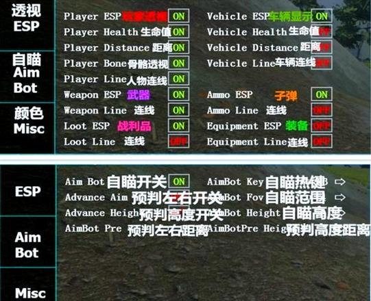 暗区突围透视挂-暗区透视挂危害大揭秘,公平竞技玩家如何应对作弊器(图1) 暗区突围透视挂