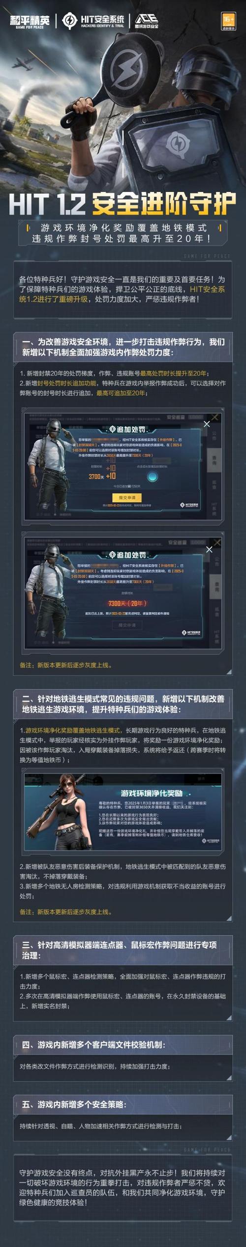 和平精英免费科技