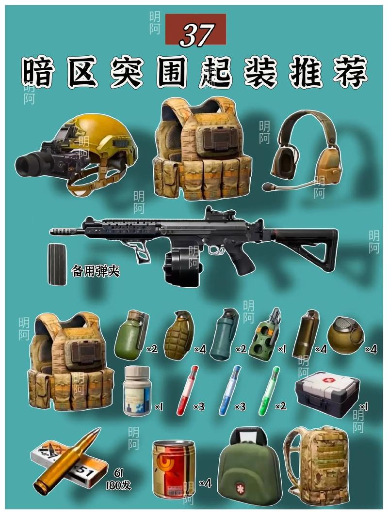 暗区突围辅助工具