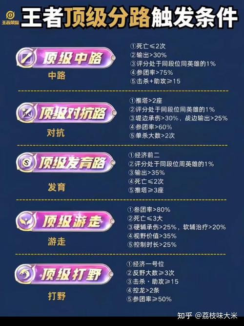 王者免费开挂平台一万暴击多少钱啊-王者免费开挂平台一万暴击背后的风险与真相